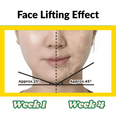 Zombie Beauty Pore Tightening & Lifting Pack