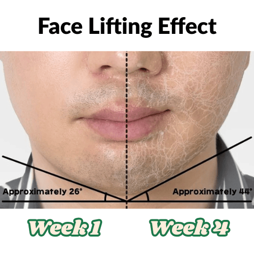 Zombie Beauty Pore Tightening & Lifting Pack